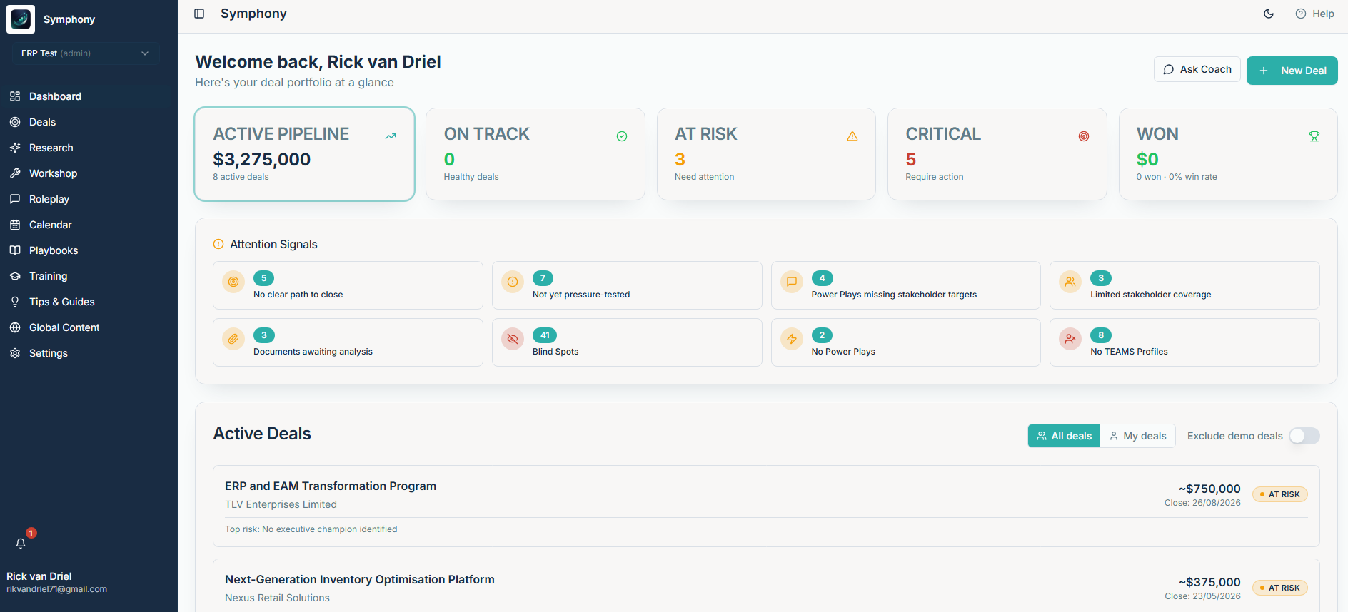 Symphony dashboard showing pipeline health and attention signals