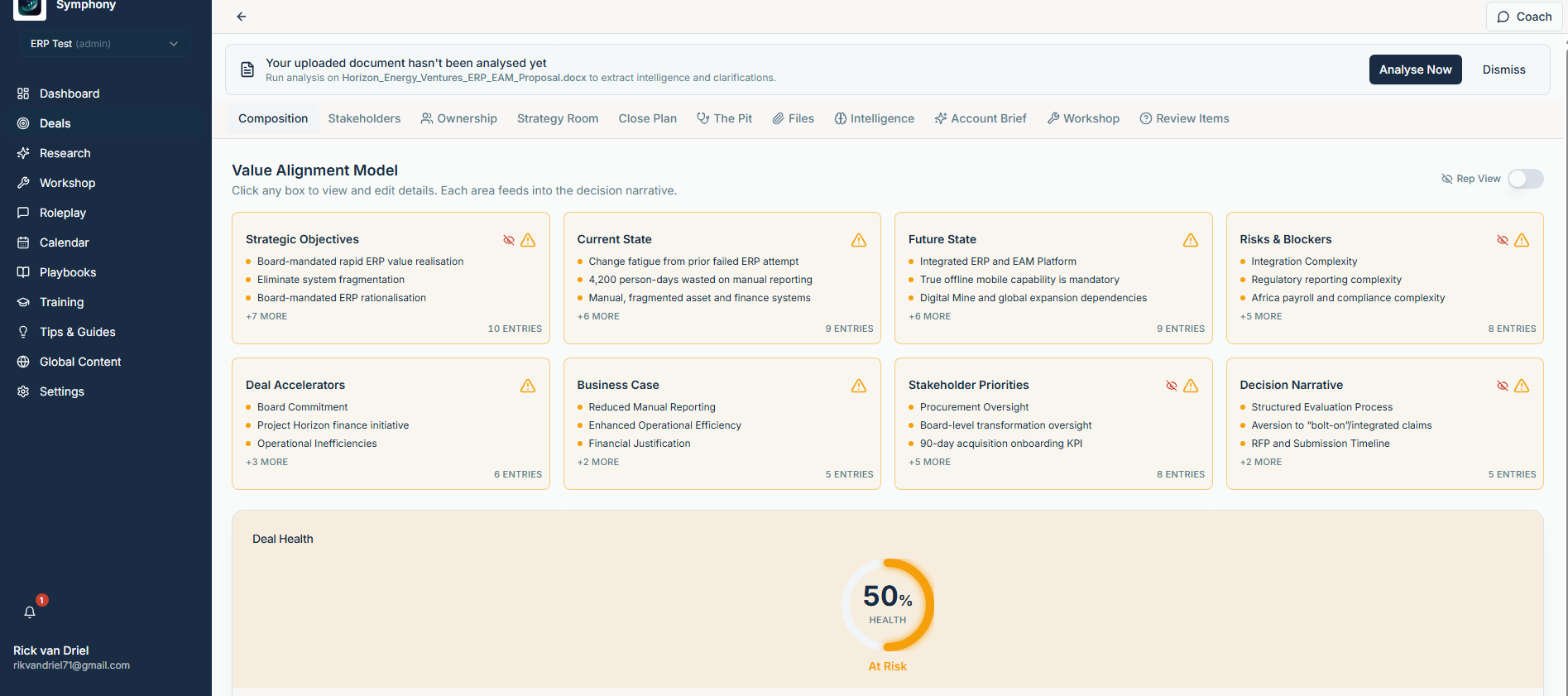 Symphony value alignment model interface
